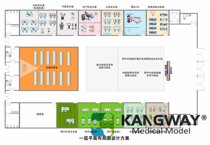 "康為醫(yī)療” 新一代高智能數(shù)字化綜合急救技能訓練系統(tǒng)（ACLS高級生命支持、計算機軟件控制）方案.jpg